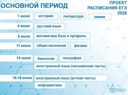 Расписание ЕГЭ в 2026 г